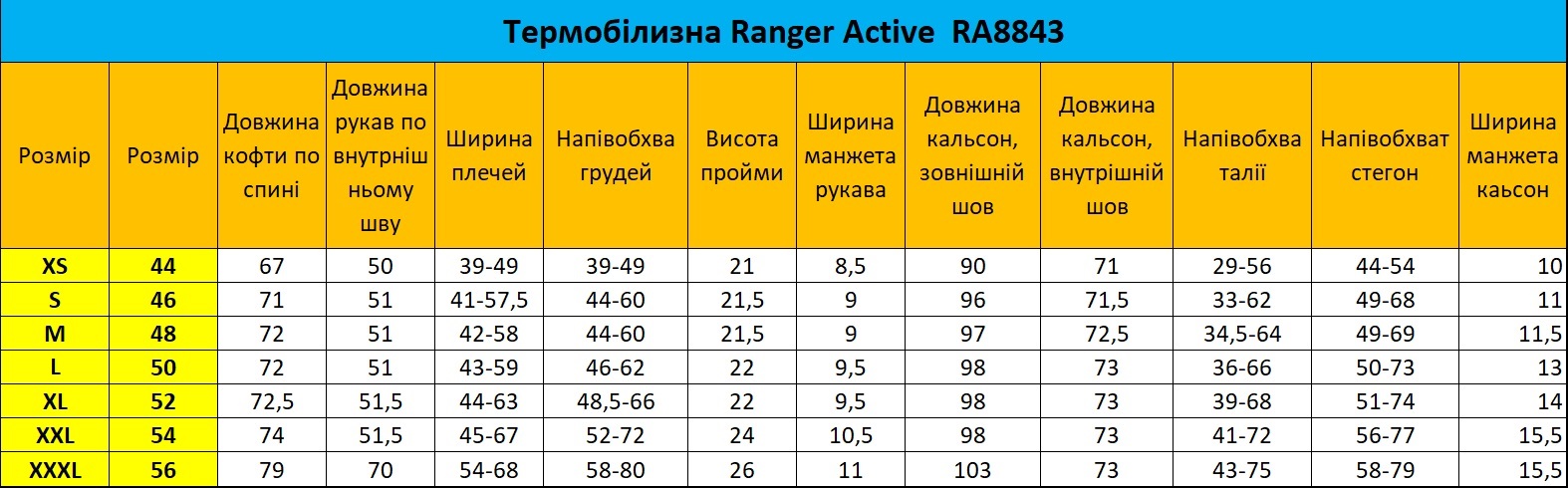 Зображення товару 8
