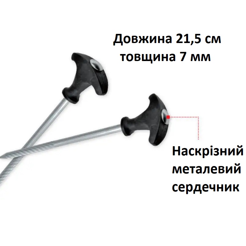 Зображення товару 2