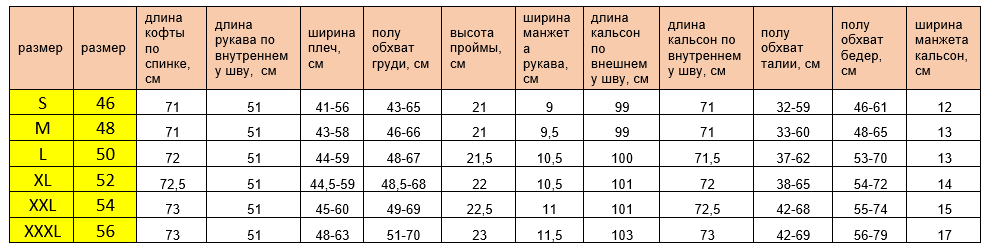 Зображення товару 2